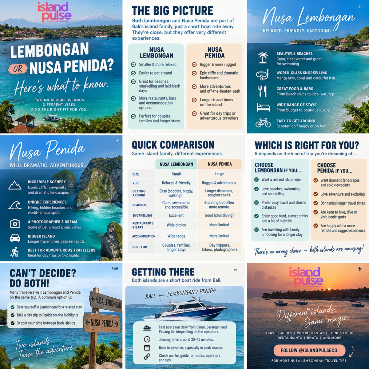 A travel comparison infographic for Nusa Lembongan and Nusa Penida, featuring a 3x2 grid of six panels with photos, descriptive text, tips, and destination highlights on a white background with an 'island pulse' logo at the top left.